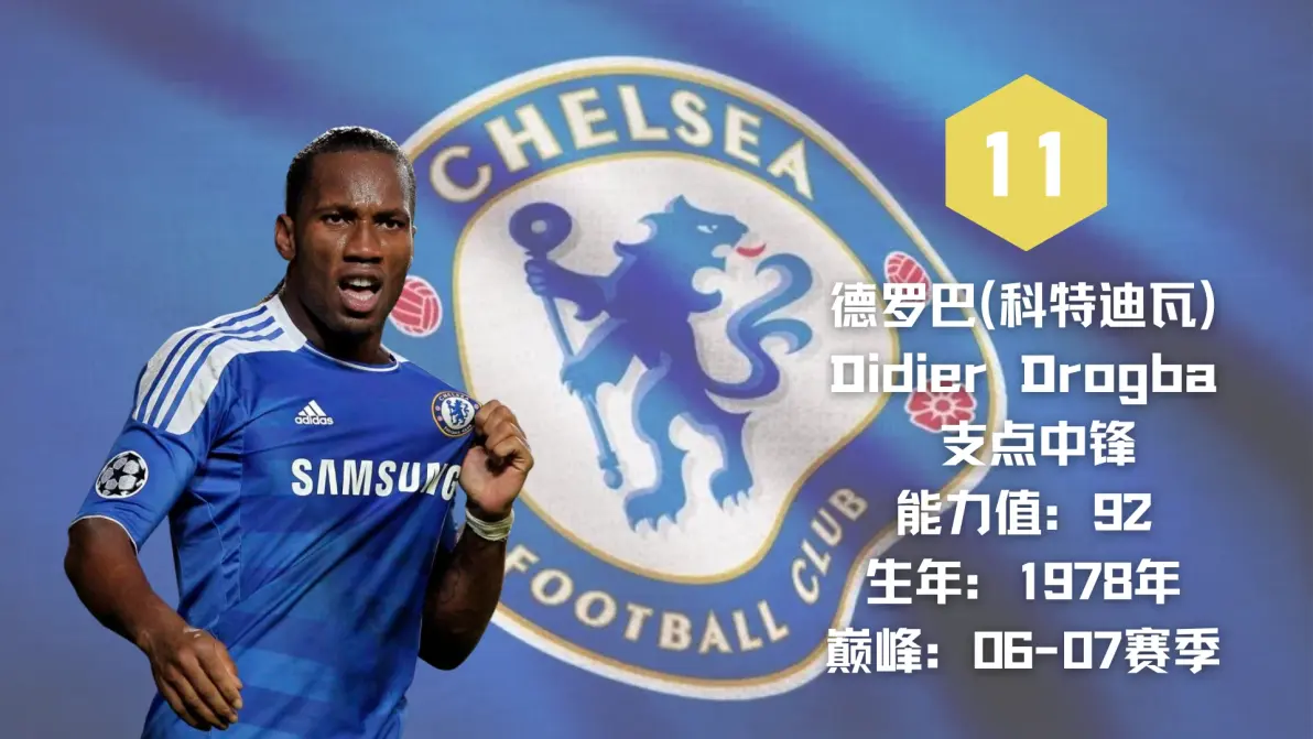 Ning在MAD比赛中失利德罗巴在IG比赛中赛况扑朔迷离，莱万多夫斯基与60激战巴黎圣日耳曼分钟都惊呆了 